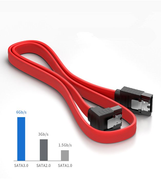 Internal PC Cables